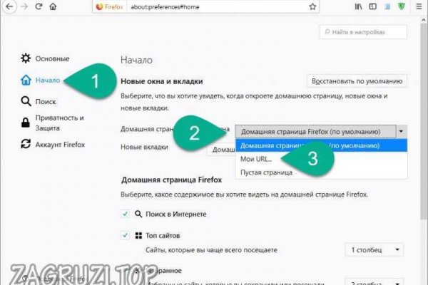 Darknet ссылки
