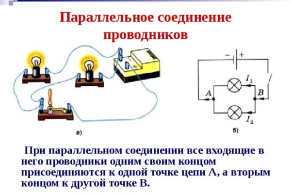 Зеркало на кракен