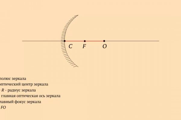 Кракен ссылка на сайт тор