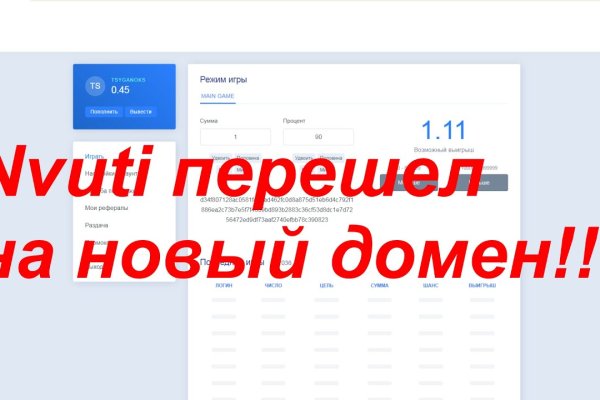 Darknet как войти