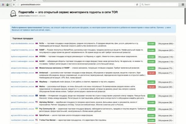 Ссылка на кракен