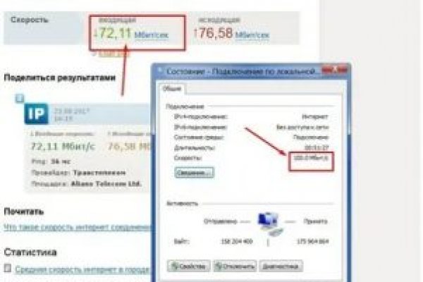 Кракен наркотики в оренбурге
