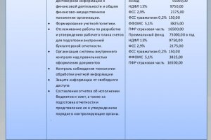 Не могу зайти на кракен